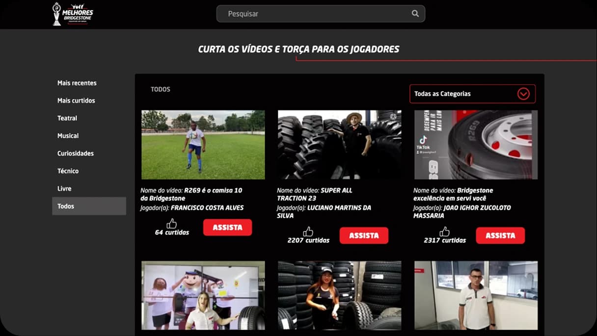 site com mural de vídeos aberto para votação dos melhores vídeos da campanha Melhores Bridgestone